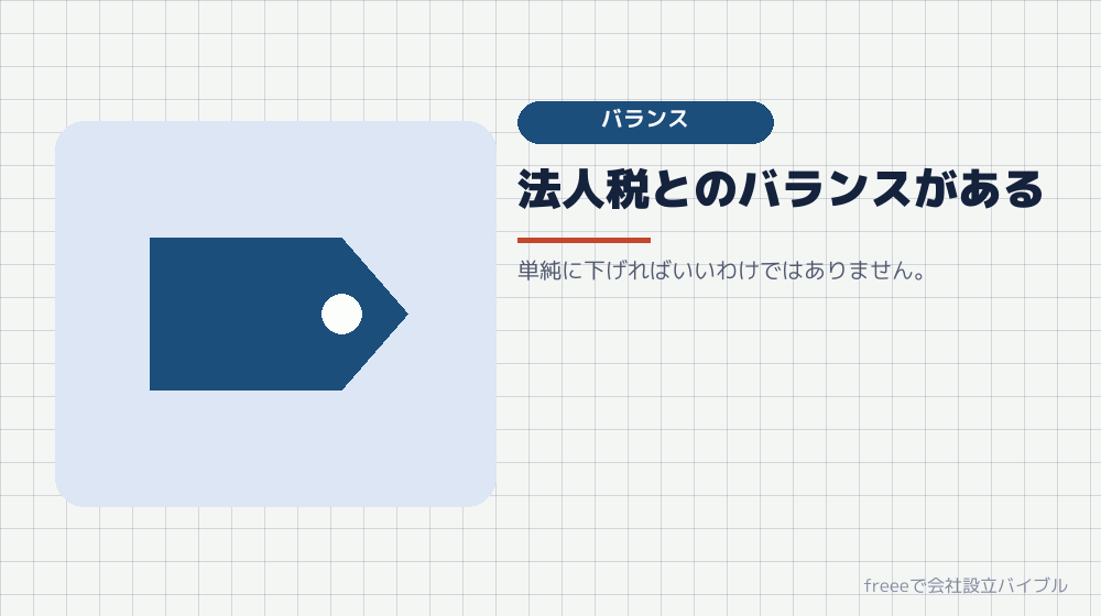 役員報酬を低くすればいいのか