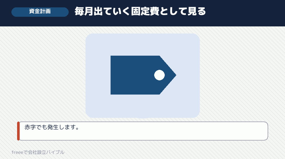 資金計画に組み込む