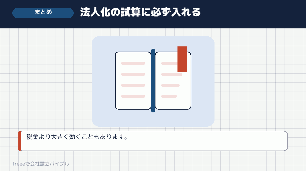 まとめ：報酬の額で決まり、赤字でも発生する