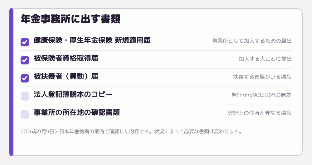 年金事務所に出す書類