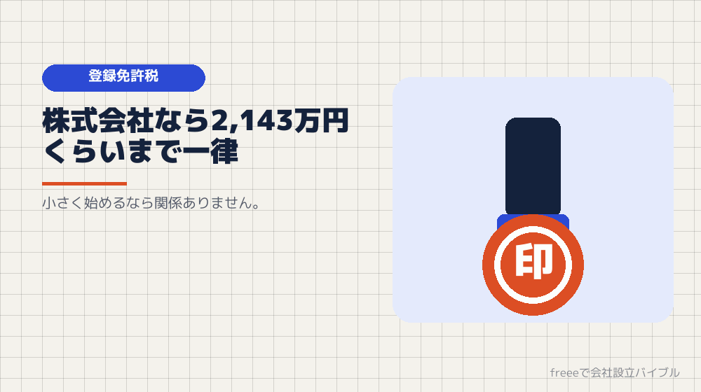 線3：登録免許税が増え始める額