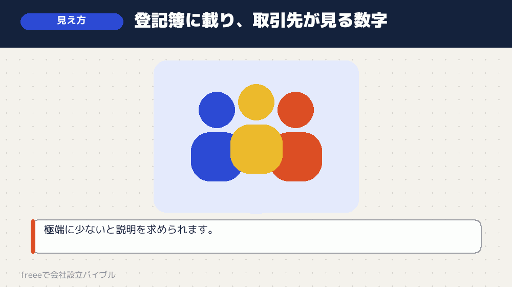 対外的な見え方も無視できない