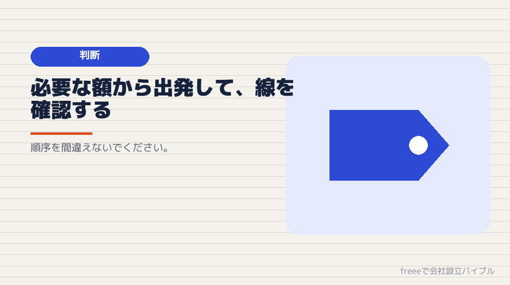 4つの線を並べて考える