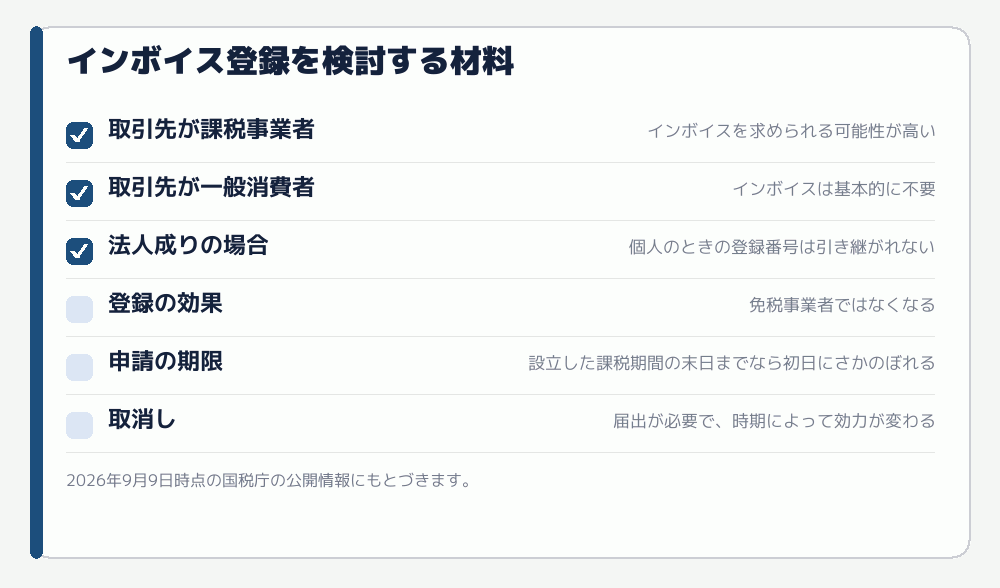 インボイス登録を検討する材料