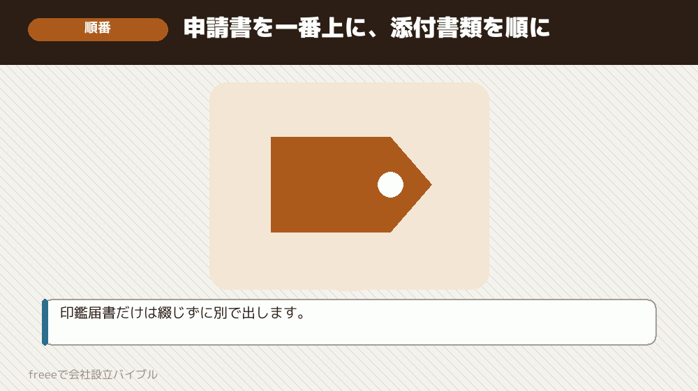 書類を重ねる順番