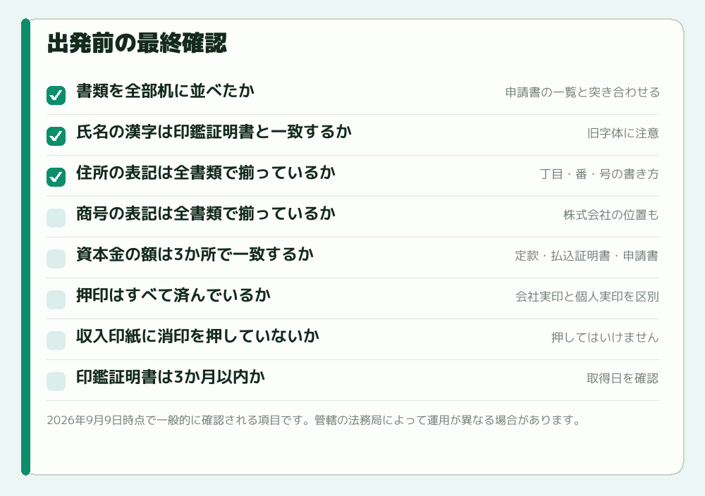 出発前の最終確認