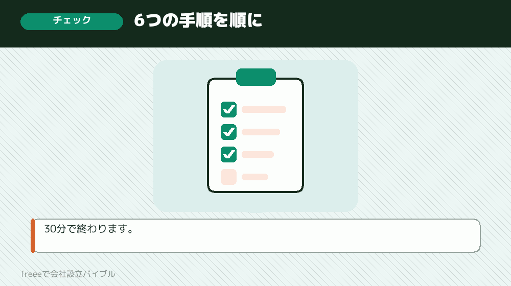 確認のチェックリスト