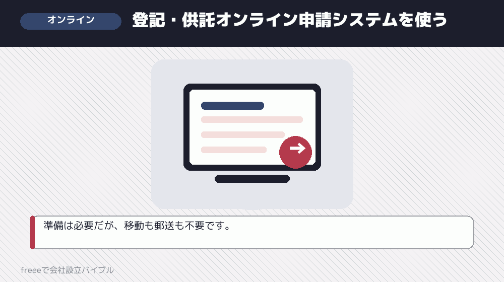 オンライン申請という方法