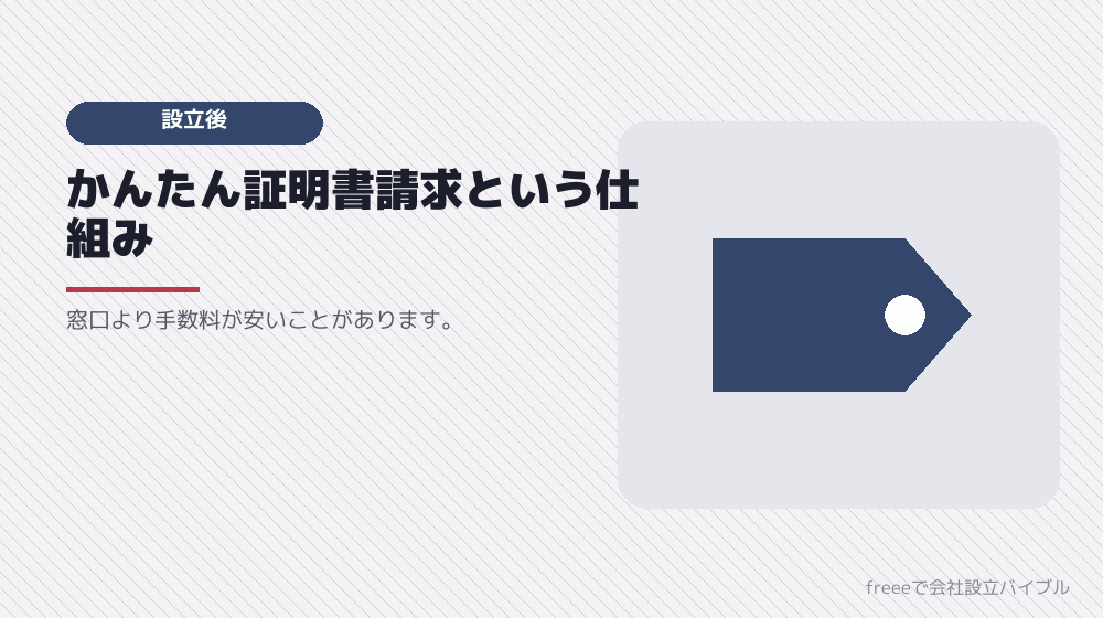設立後の証明書取得もオンラインでできる