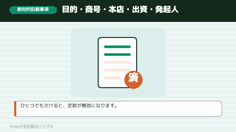 絶対的記載事項：これがないと始まらない