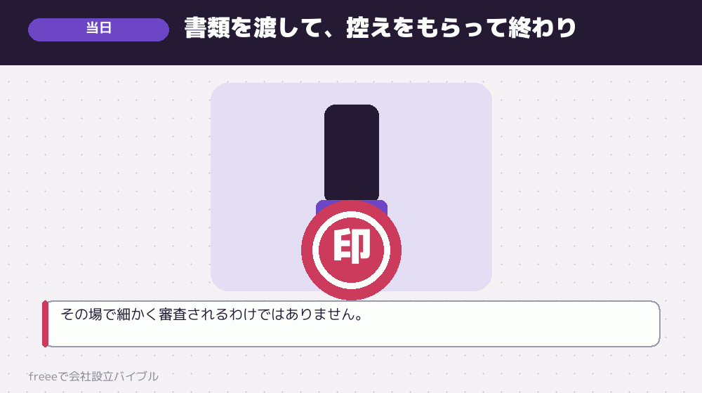窓口で何が起きるのか
