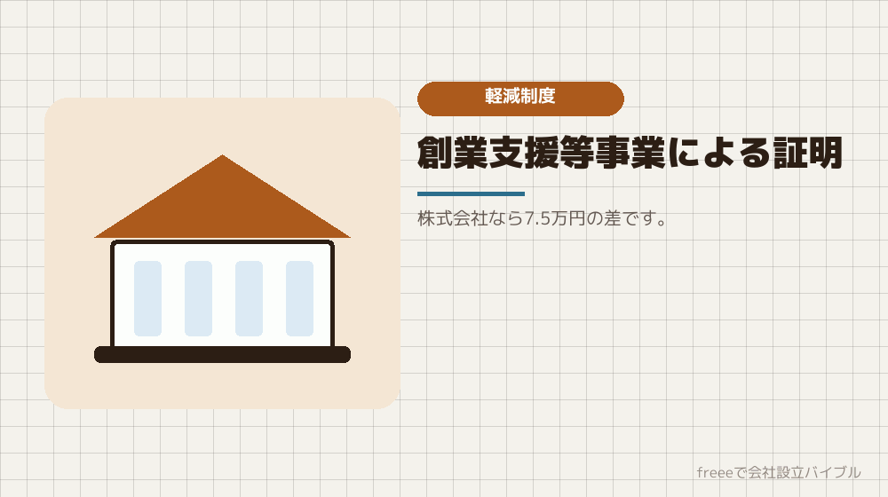 半額になる制度がある