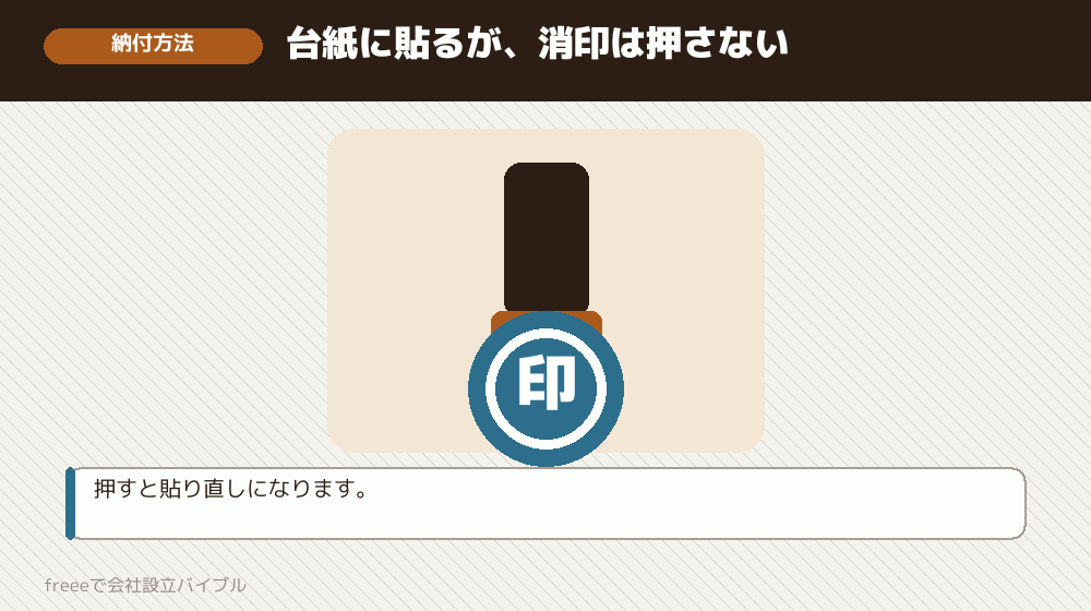 納め方は収入印紙が一般的