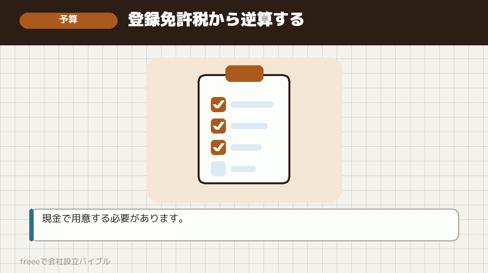 予算を組むときの手順