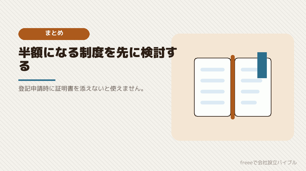 まとめ：株式会社15万円、合同会社6万円