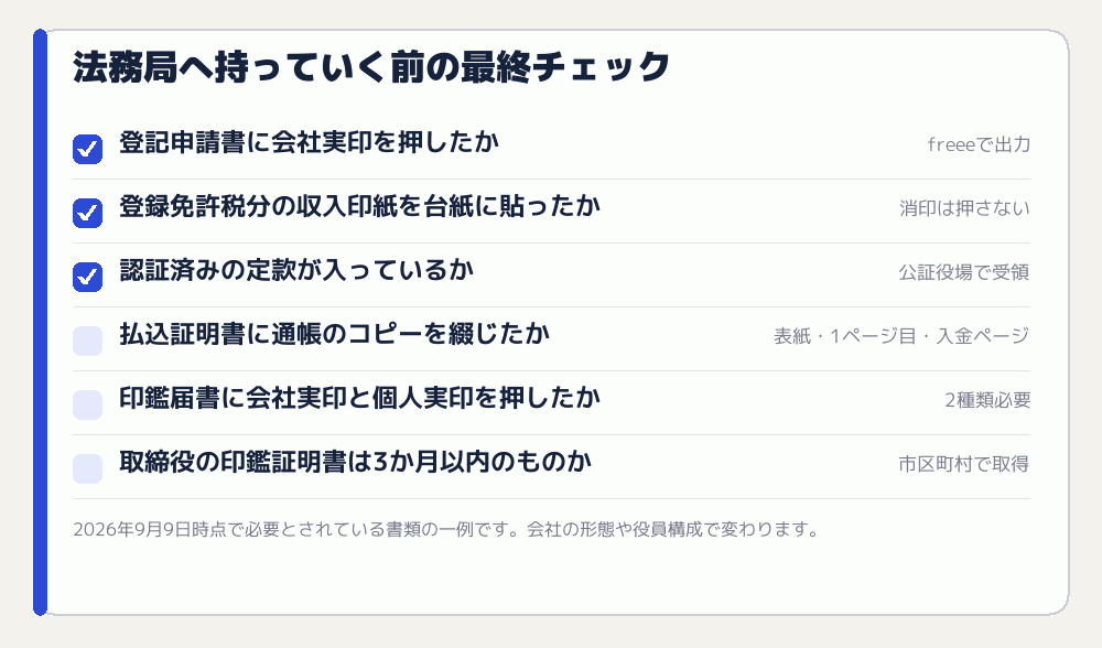 法務局へ持っていく前の最終チェック