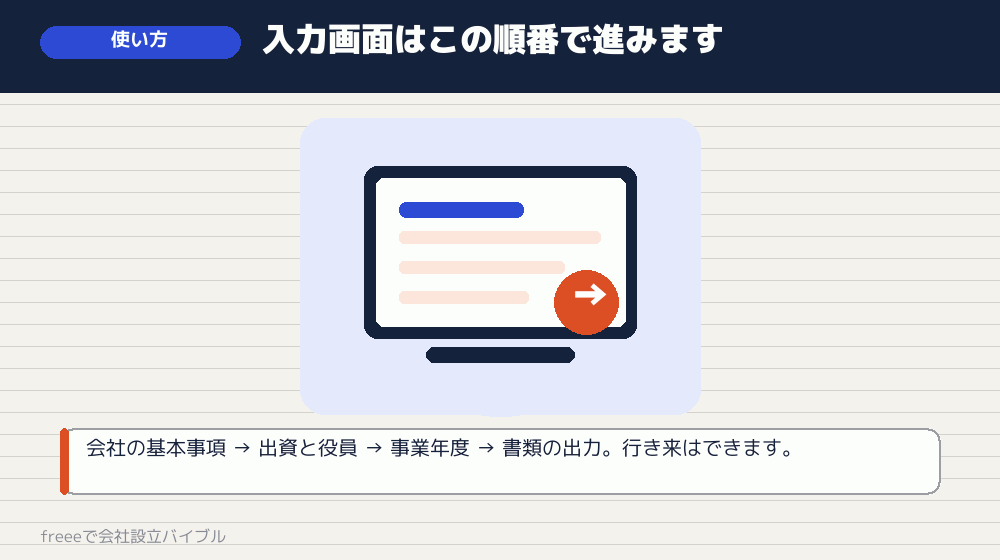 freeeの入力画面：商号から役員まで、どの順で聞かれるか