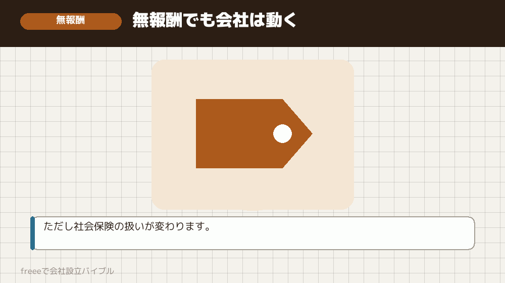 払わないという選択