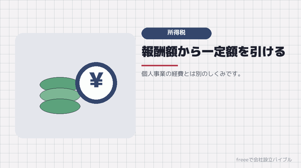 所得税は給与所得控除がある