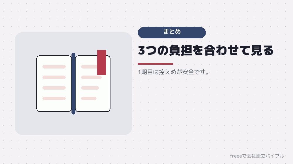 まとめ：生活費と資金繰りから決める