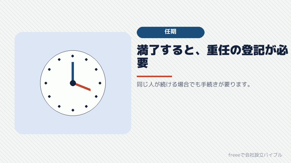 役員の任期は原則2年