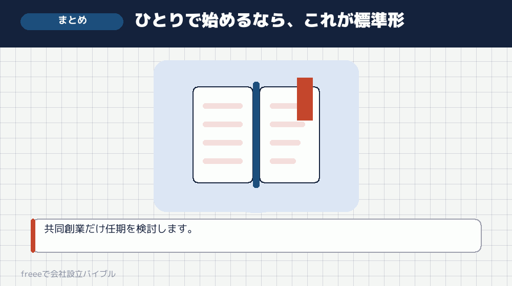 まとめ：譲渡制限は付ける、任期は10年