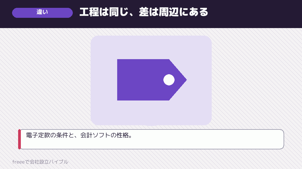 freeeを使う場合との違い