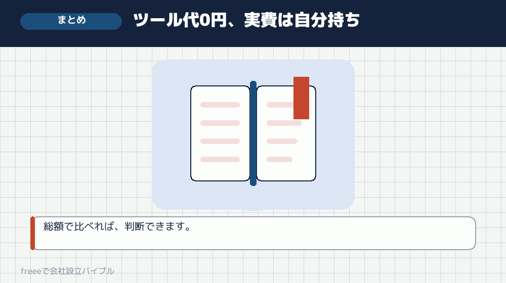 まとめ：0円の意味を取り違えない