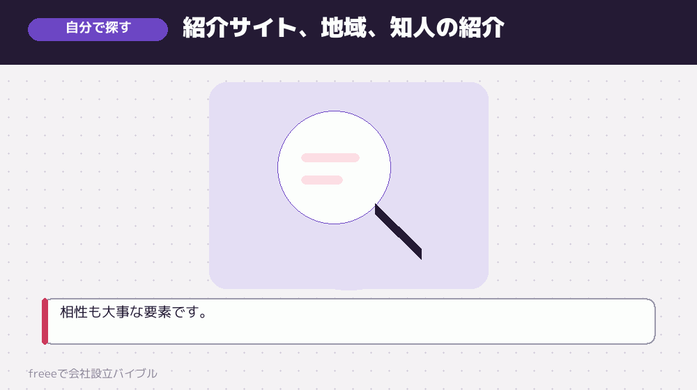 自分で探す場合の方法